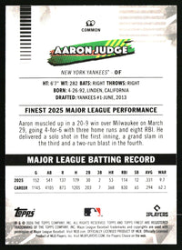 Aaron Judge #99 2026 Finest