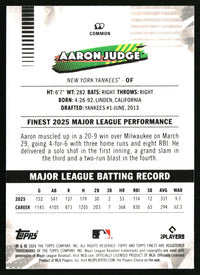 Aaron Judge #99 2026 Finest