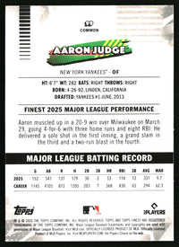 Aaron Judge #99 2026 Finest