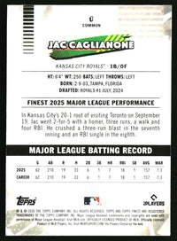 Jac Caglianone #1 2026 Finest