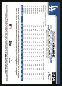 Teoscar Hernández #H164 2025 Topps Holiday Silver Glitter Holiday