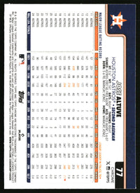 Jose Altuve #77 2025 Topps Chrome Sepia Refractors