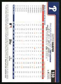 Bryce Harper #150 2025 Topps Chrome X-Fractors