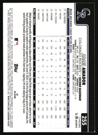 Adael Amador #255 2025 Topps Chrome X-Fractors