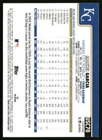 Maikel Garcia #USC70 2025 Topps Chrome Update X-Fractors