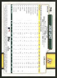 Jacob Lopez 2026 Topps #76 Confetti