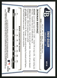Theo Gillen 2026 Bowman #BCP-20 Chrome Prospects