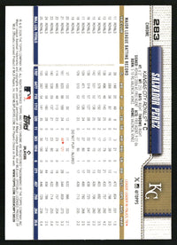 Salvador Perez 2026 Topps Chrome #283 X-Fractors