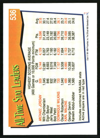 Michael Jordan 1991-92 Hoops #536 HOF