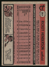 Rickey Henderson 1981 Topps #261
