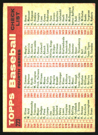 Cardinals Team Card / Fourth Series Checklist: 265-352 1959 Topps #223a
