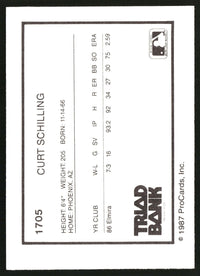 Tom Kane 1987 ProCards #1705