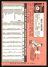 Russ Gibson 1969 Topps #89