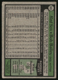 Bob Bailey 1979 Topps #549