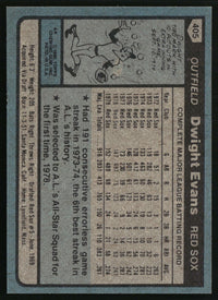 Dwight Evans 1980 Topps #405