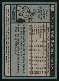Bob Stanley 1980 Topps #63