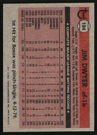 Jim Dwyer 1981 Topps #184