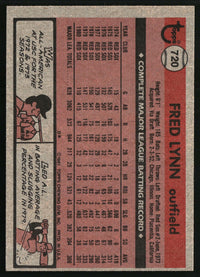 Fred Lynn 1981 Topps #720