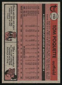 Tom Poquette 1981 Topps #153