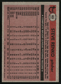 Steve Renko 1981 Topps #63
