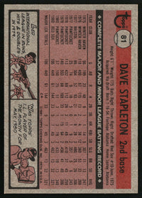 Dave Stapleton 1981 Topps #81 RC