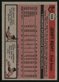 Jerry Remy 1981 Topps #549