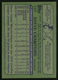 Steve Crawford 1982 Topps #157 RC