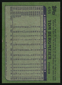 Tom Burgmeier 1982 Topps #455