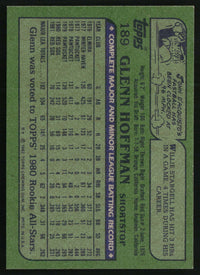 Glenn Hoffman 1982 Topps #189