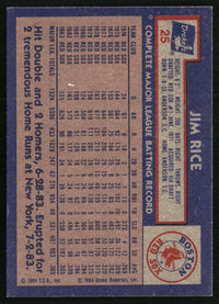 Jim Rice 1984 Topps Drake's Big Hitters #25