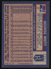 George Brett 1984 Topps Drake's Big Hitters #3