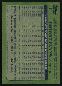 Dwight Evans 1982 Topps Drake's Big Hitters #11