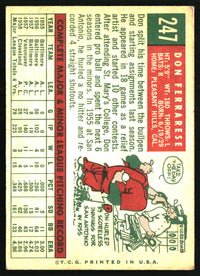 Don Ferrarese 1959 Topps #247b : Gray/darker back